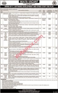 Punjab Land Record Authority PLRA Jobs 2024 Advertisement: Websinox.com